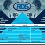 Foto 1:  RDS Instituto de Ginástica