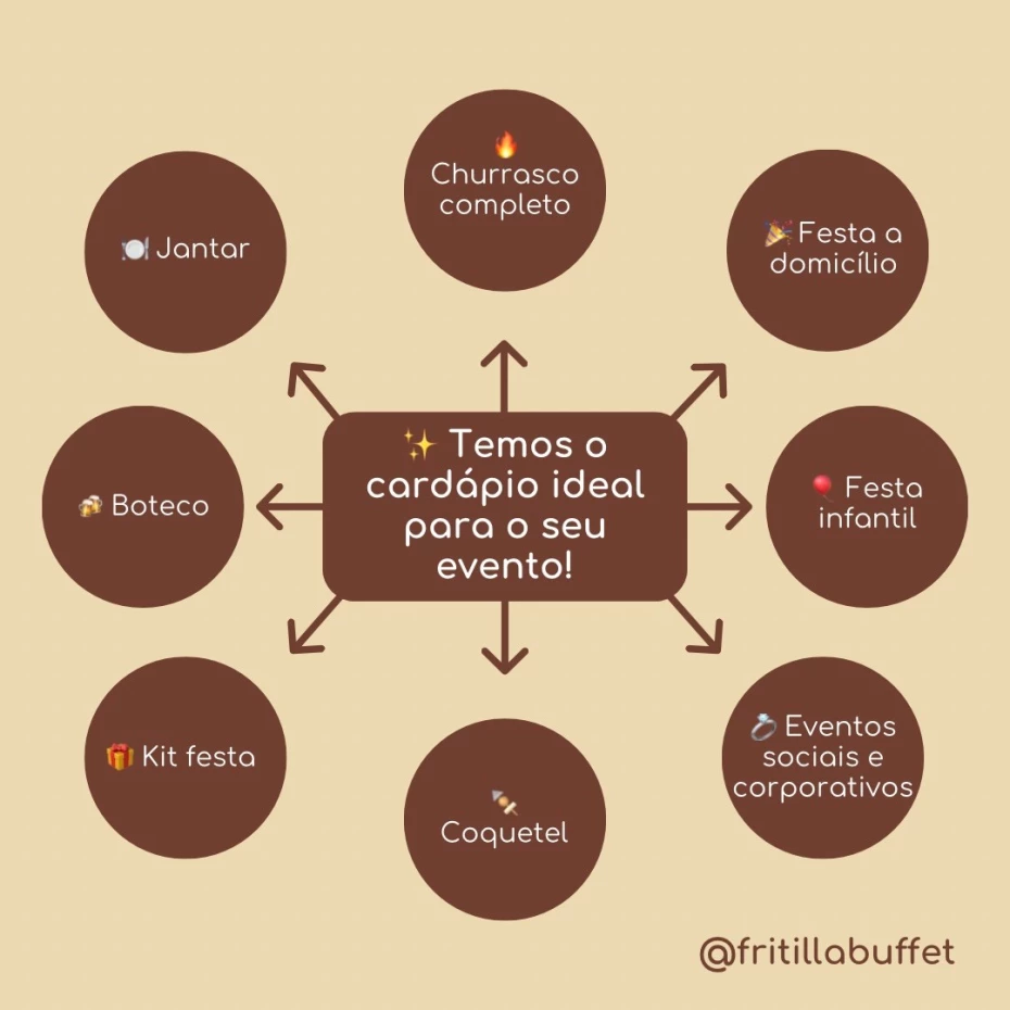 Foto 10:  — Frutilla Buffet