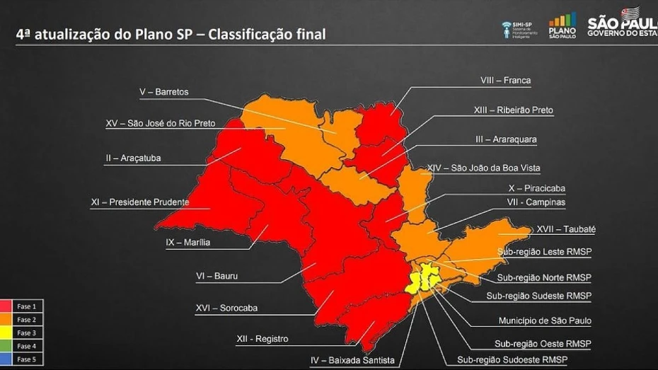 Com 510 casos de Covid-19, Taubaté segue na fase laranja do Plano SP Com 510 casos de Covid-19, Taubaté segue na fase laranja do Plano SP