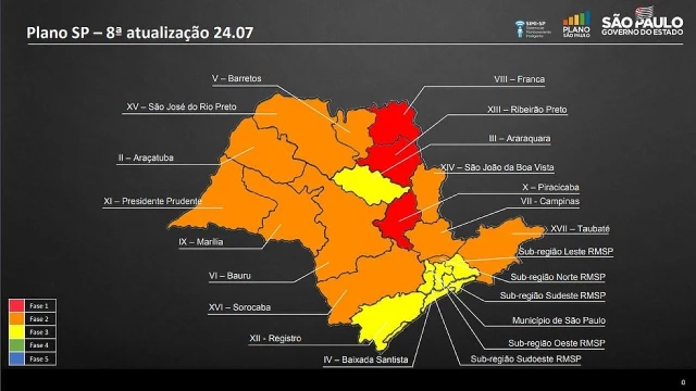 RMVale segue na fase laranja do Plano SP até 10 de agosto