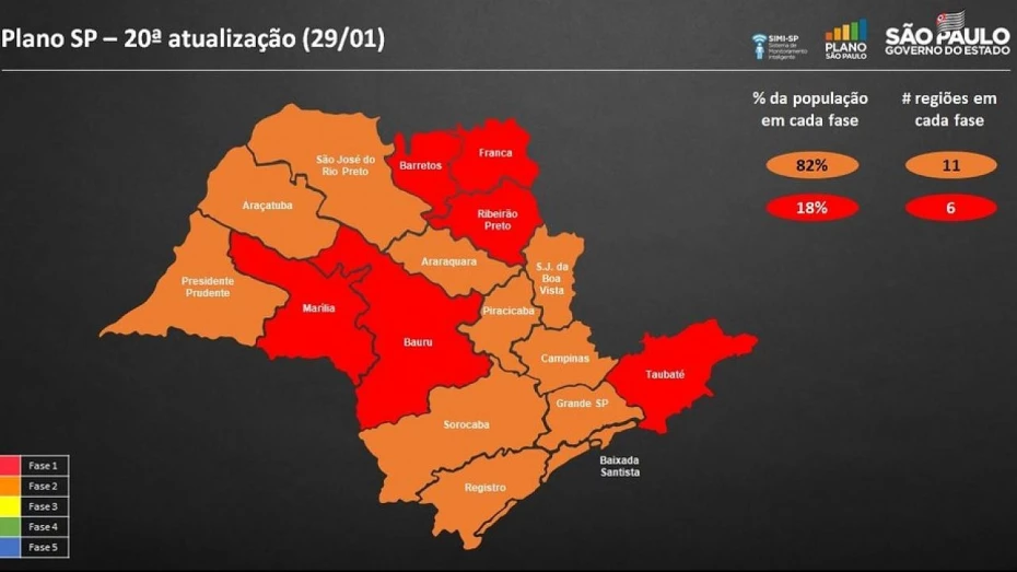 Taubaté e região seguem na fase vermelha do Plano SP