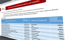Lista de projetos selecionados para 13ª Escola de Inovadores é divulgada