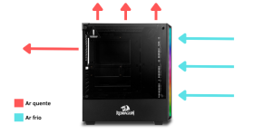 Taubaté: Seu gabinete importa - Air flow