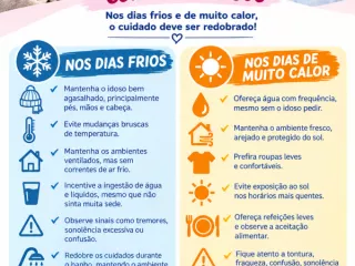 Foto de Amor & Cuidar Taubaté/SP