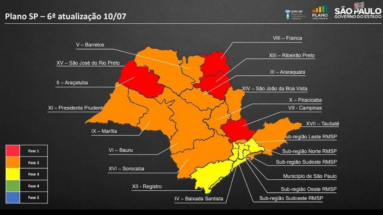 RMVale e Litoral Norte seguem na fase laranja do Plano São Paulo